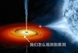 谁爆料的黑洞视频大全最新,揭秘宇宙神秘之门的最新爆料解析