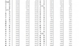 九号新款最新爆料图片及价格,独家爆料图片及价格大揭秘！”