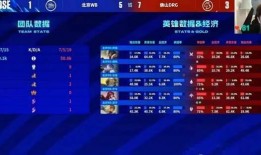 狼队小胖最新爆料新闻,揭秘球队内部最新动态